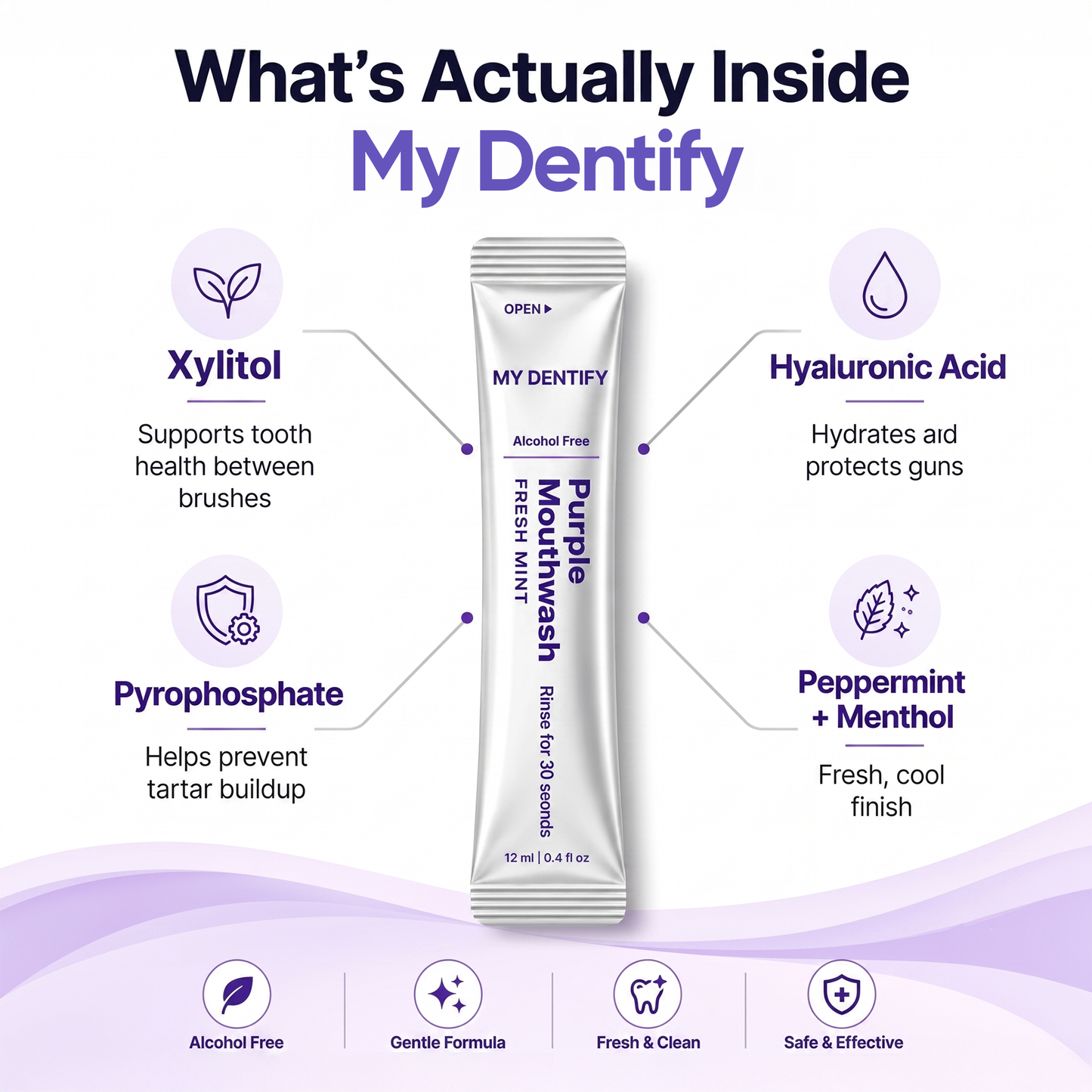 Purple Mouth Wash